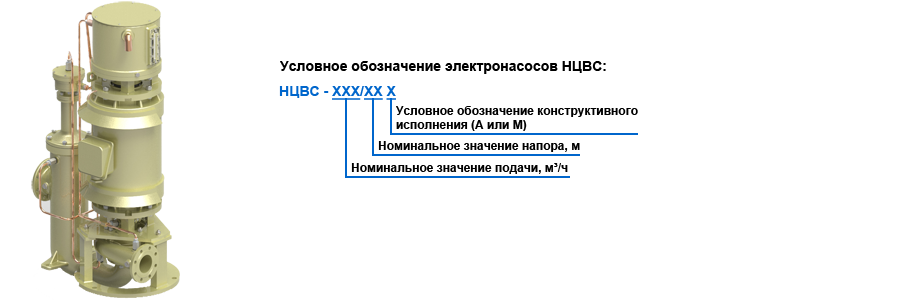 Насосы центробежные вертикальные самовсасывающие - НЦВС